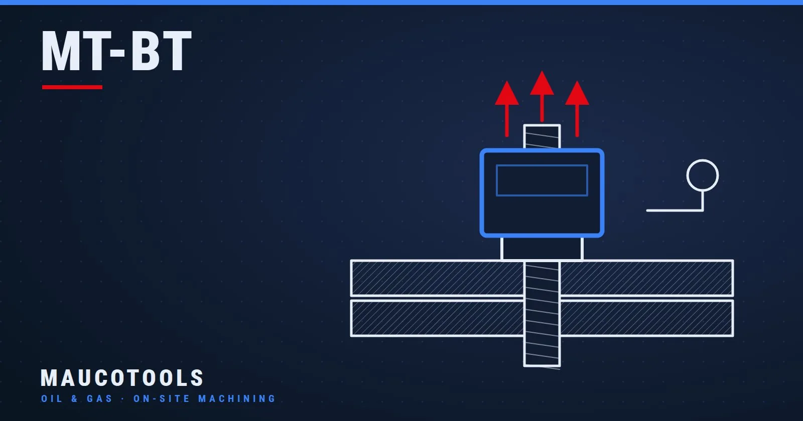 Tensor hidráulico de pernos MT-BT montado sobre los espárragos de una brida en una planta Oil & Gas